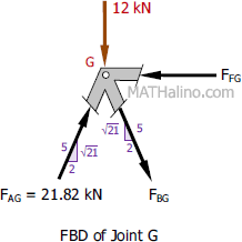 002-fbd-joint-g.gif