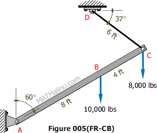 005-mm-cable-boom-structure.gif