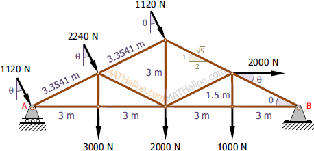 267-slope-angle-indicated.gif