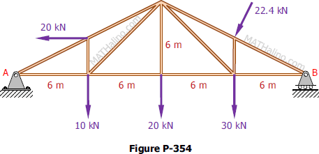 354-roof-truss.gif
