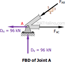 405-fbd-joint-a-2.gif