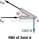 406-joint-a.gif
