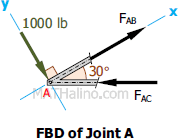 407-fbd-joint-a.gif
