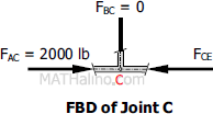 407-fbd-joint-c.gif