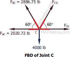 408-fbd-joint-c.gif