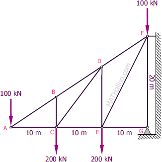 411-cantilever-truss-revised-load-location.gif