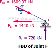 412-joint-f.gif