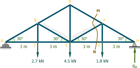 423-howe-roof-truss-section-mm.gif