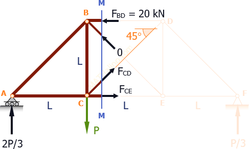 437-counter-diagonals-section-mm.gif