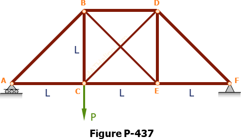 437-counter-diagonals.gif