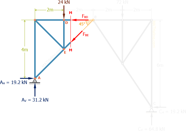 447-compound-truss-left-of-mm.gif