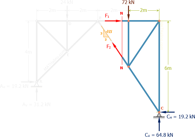 447-compound-truss-right-of-nn.gif
