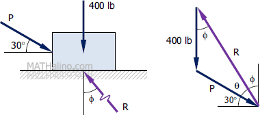 506-downward-force-another-solution.gif