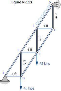 112-inclined-truss.gif