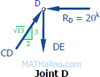 112-joint-d.gif