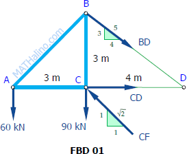 113-fbd-01-section-cf-cd-bd.gif
