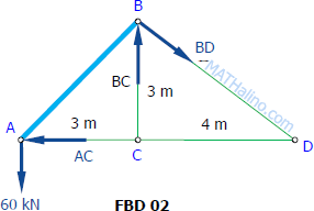 113-fbd-02-section-ac-bc-bd.gif