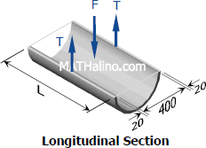 133-fbd-longitudinal-section.gif