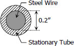 312-wire-encased-in-tube_0.jpg