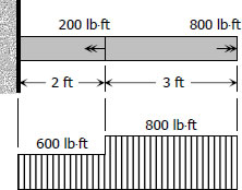 318-torque-diagram.jpg