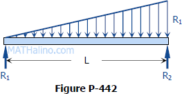 442-simple-beam-triangular-load.gif