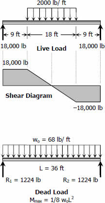 533-live-shear-dead.jpg