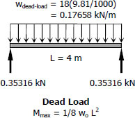 542-beam-b1-dead-load.jpg