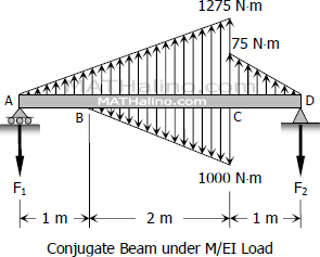 656-conjugate-beam-loaded.gif