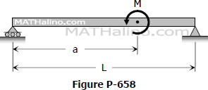658-conjugate-beam-method.gif