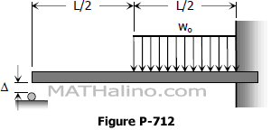 712-propped-beam-with-clearance.gif