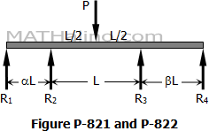 821-alpha-beta-continuous-beam.gif