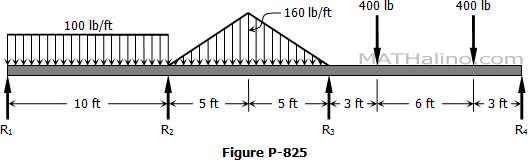 825-continuous-beam.gif