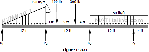 827-continuous-beam.gif