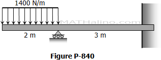 840-propped-beam-with-overhang.gif