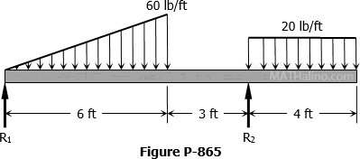 865-simple-beam-overhang.gif