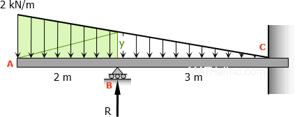 870-propped-beam-with-overhang-abc.gif