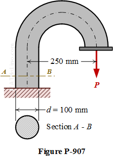 907-circular-bracket.gif