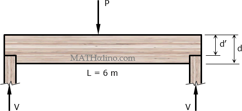 A beam of L meters span simply supported at end carries a central load W.  The overall depth of beam section is 300 mm with horizontal flanges each of  200 mm x