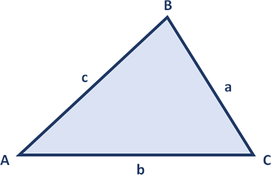 oblique-triangle-abc.gif