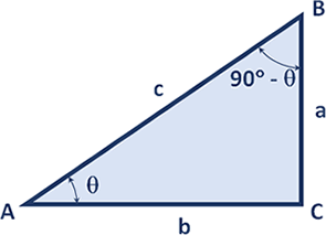 right-triangle-abc-theta.gif