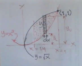 integral_011-parabola-area.jpg