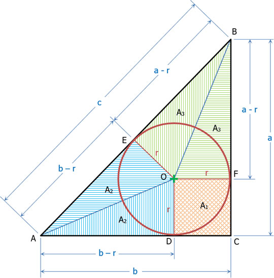 plane_007-circle-inscribed-in-right-triangle.jpg