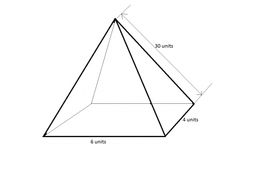 solid mensuration at Plane Geometry Forum | MATHalino