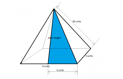 solid mensuration at Plane Geometry Forum | MATHalino