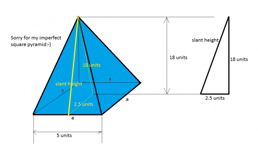 solid mensuration at Plane Geometry Forum | MATHalino