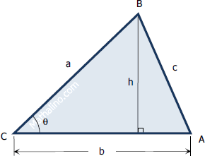 001-area-of-triangle.gif
