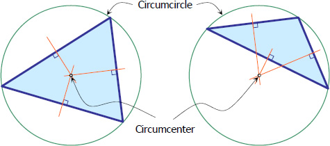 circumcenter-circumcircle.jpg