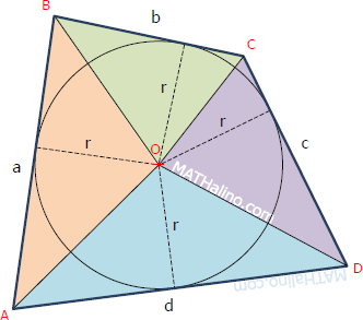 tangential-quadrilateral-area.gif