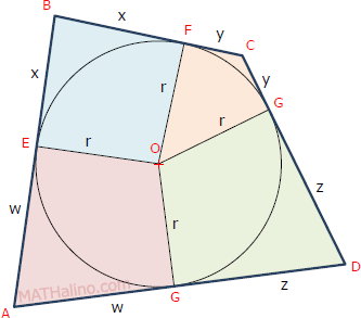 tangential-quadrilateral-kites.gif