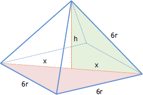 The centers of spheres form into a pyramid